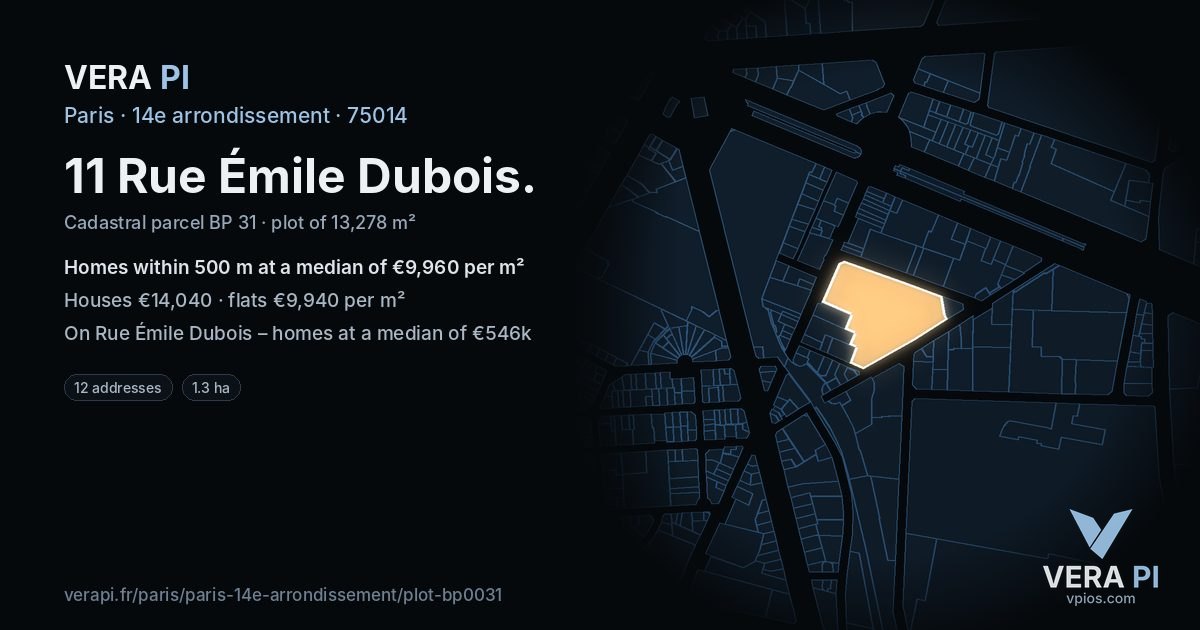11 Rue Émile Dubois, 14e arrondissement at night – the plot lit, the parcels around coloured by the prices near them
