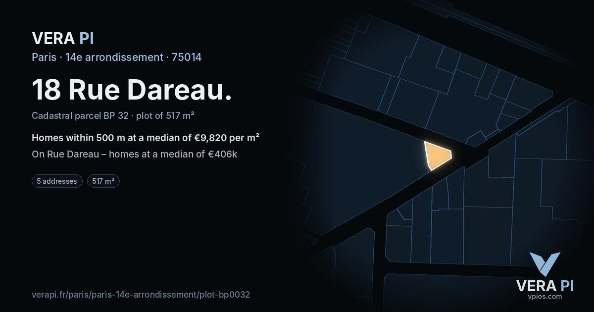 18 Rue Dareau, 14e arrondissement at night – the plot lit, the parcels around coloured by the prices near them