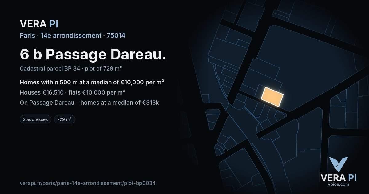 6 b Passage Dareau, 14e arrondissement at night – the plot lit, the parcels around coloured by the prices near them