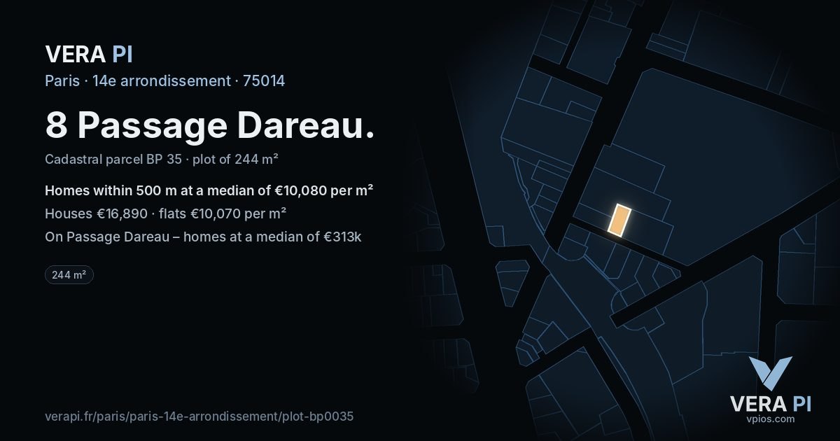 8 Passage Dareau, 14e arrondissement at night – the plot lit, the parcels around coloured by the prices near them