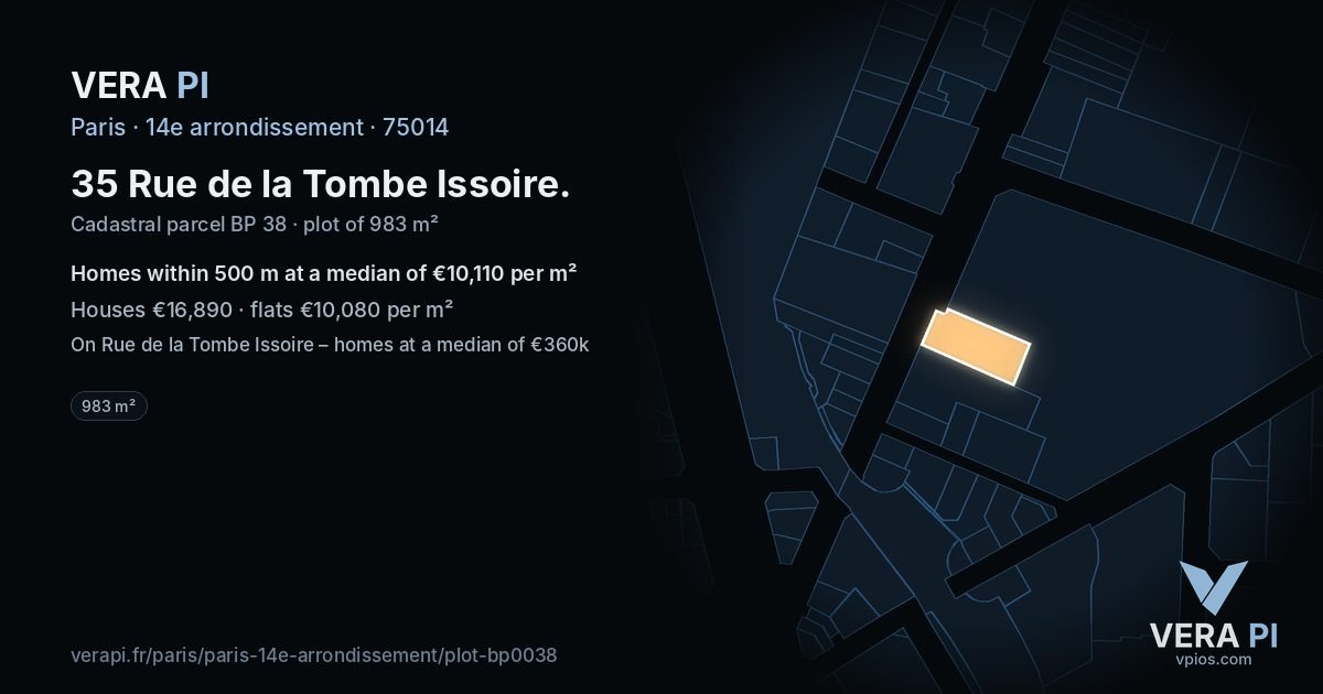 35 Rue de la Tombe Issoire, 14e arrondissement at night – the plot lit, the parcels around coloured by the prices near them