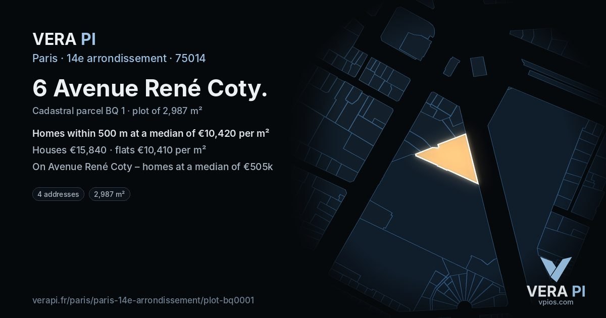 6 Avenue René Coty, 14e arrondissement at night – the plot lit, the parcels around coloured by the prices near them
