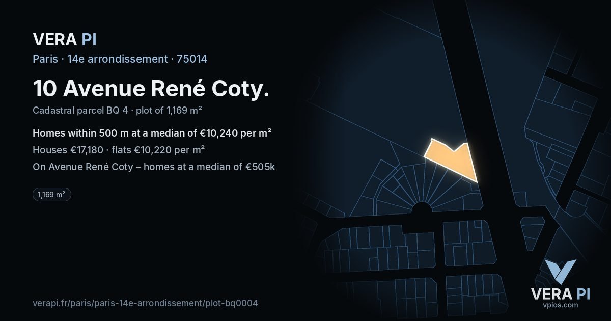 10 Avenue René Coty, 14e arrondissement at night – the plot lit, the parcels around coloured by the prices near them