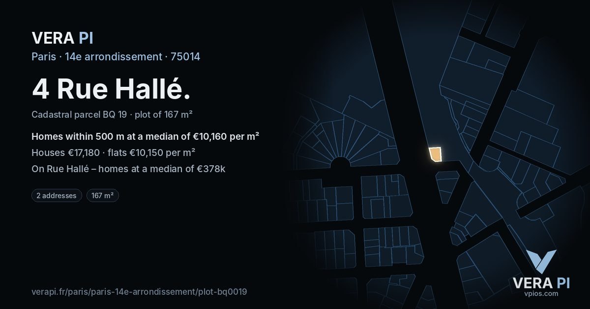 4 Rue Hallé, 14e arrondissement at night – the plot lit, the parcels around coloured by the prices near them