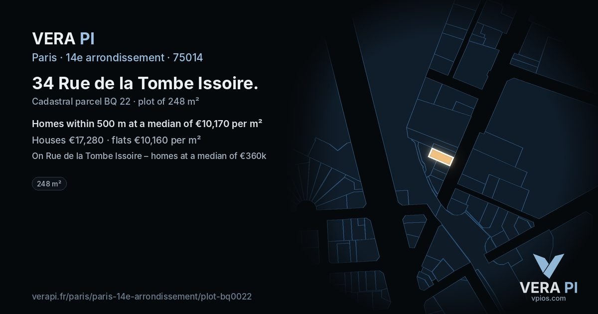 34 Rue de la Tombe Issoire, 14e arrondissement at night – the plot lit, the parcels around coloured by the prices near them