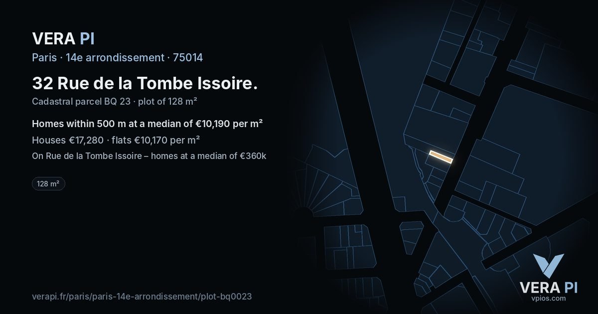 32 Rue de la Tombe Issoire, 14e arrondissement at night – the plot lit, the parcels around coloured by the prices near them