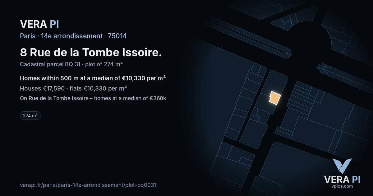 8 Rue de la Tombe Issoire, 14e arrondissement at night – the plot lit, the parcels around coloured by the prices near them