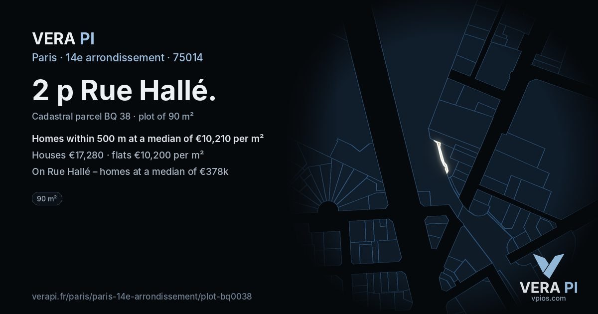 2 p Rue Hallé, 14e arrondissement at night – the plot lit, the parcels around coloured by the prices near them