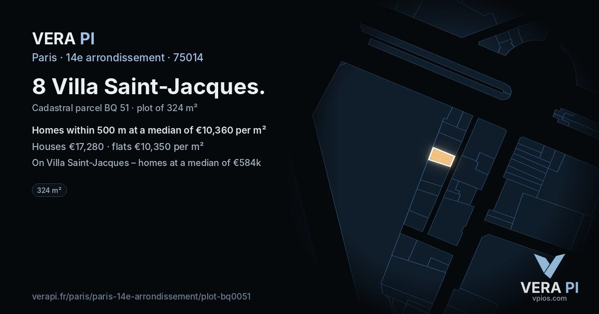 8 Villa Saint-Jacques, 14e arrondissement at night – the plot lit, the parcels around coloured by the prices near them