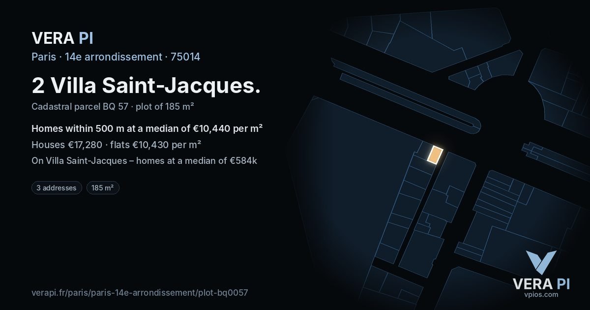 2 Villa Saint-Jacques, 14e arrondissement at night – the plot lit, the parcels around coloured by the prices near them