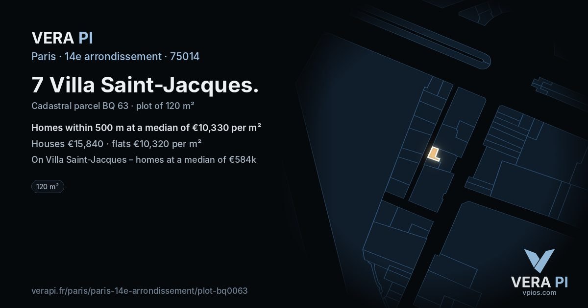 7 Villa Saint-Jacques, 14e arrondissement at night – the plot lit, the parcels around coloured by the prices near them