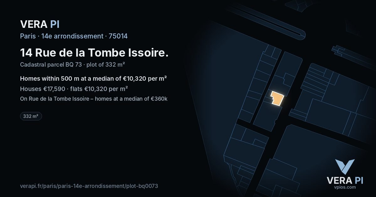 14 Rue de la Tombe Issoire, 14e arrondissement at night – the plot lit, the parcels around coloured by the prices near them