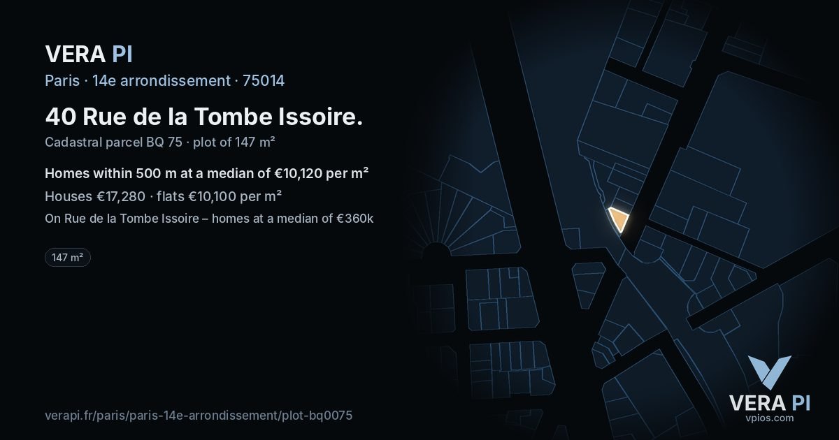 40 Rue de la Tombe Issoire, 14e arrondissement at night – the plot lit, the parcels around coloured by the prices near them