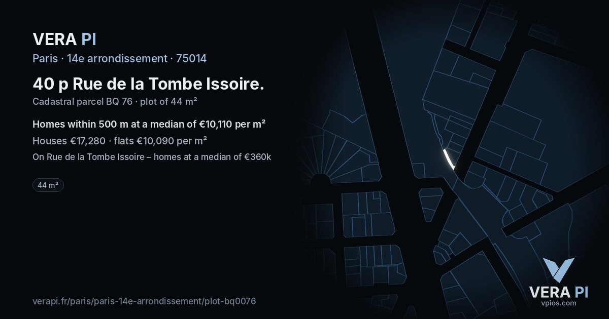 40 p Rue de la Tombe Issoire, 14e arrondissement at night – the plot lit, the parcels around coloured by the prices near them