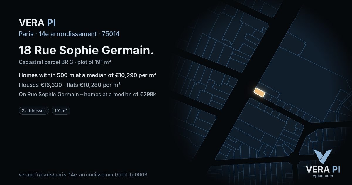 18 Rue Sophie Germain, 14e arrondissement at night – the plot lit, the parcels around coloured by the prices near them