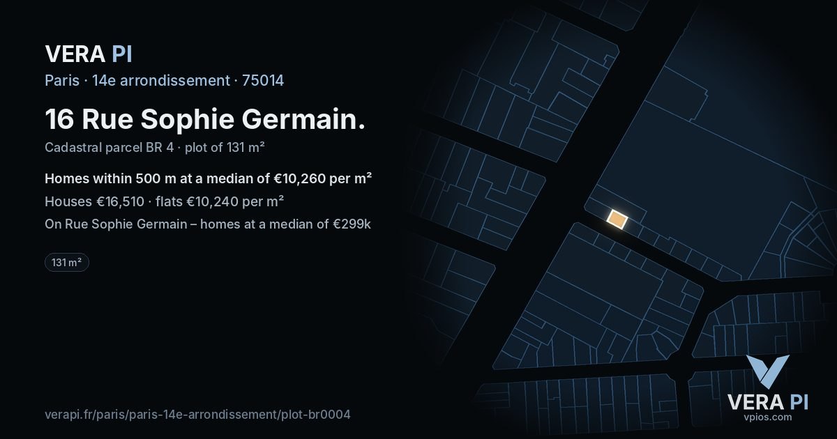 16 Rue Sophie Germain, 14e arrondissement at night – the plot lit, the parcels around coloured by the prices near them