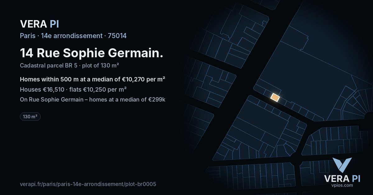 14 Rue Sophie Germain, 14e arrondissement at night – the plot lit, the parcels around coloured by the prices near them
