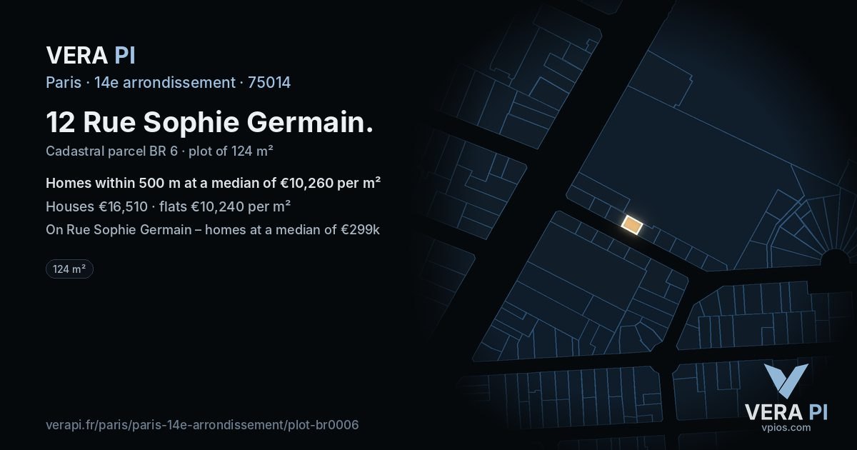 12 Rue Sophie Germain, 14e arrondissement at night – the plot lit, the parcels around coloured by the prices near them