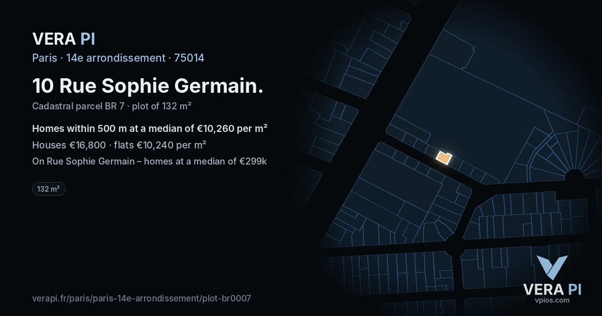 10 Rue Sophie Germain, 14e arrondissement at night – the plot lit, the parcels around coloured by the prices near them