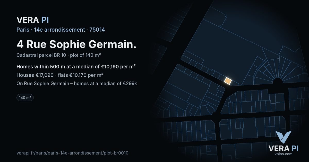 4 Rue Sophie Germain, 14e arrondissement at night – the plot lit, the parcels around coloured by the prices near them