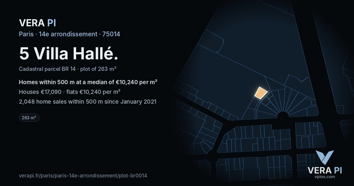 5 Villa Hallé, 14e arrondissement at night – the plot lit, the parcels around coloured by the prices near them
