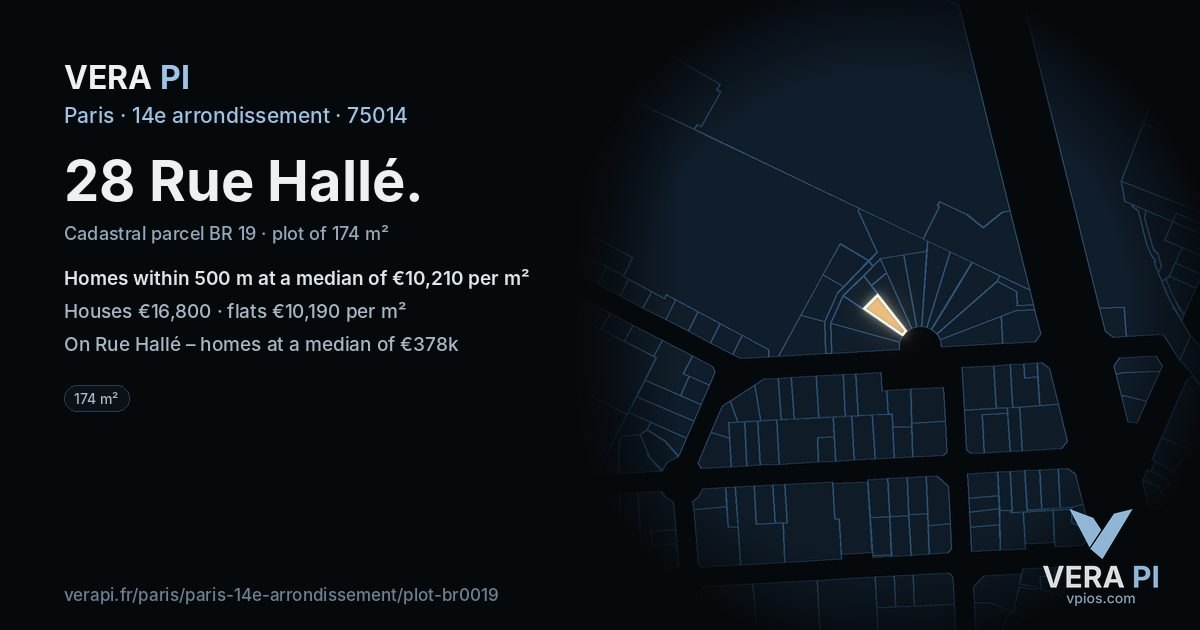 28 Rue Hallé, 14e arrondissement at night – the plot lit, the parcels around coloured by the prices near them