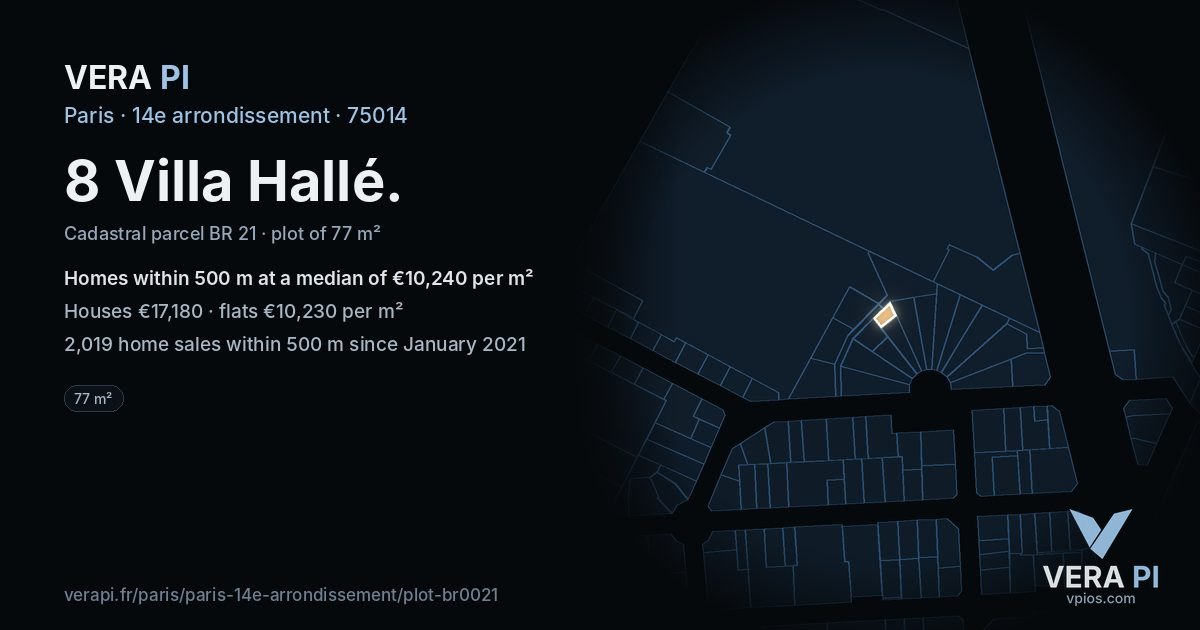 8 Villa Hallé, 14e arrondissement at night – the plot lit, the parcels around coloured by the prices near them