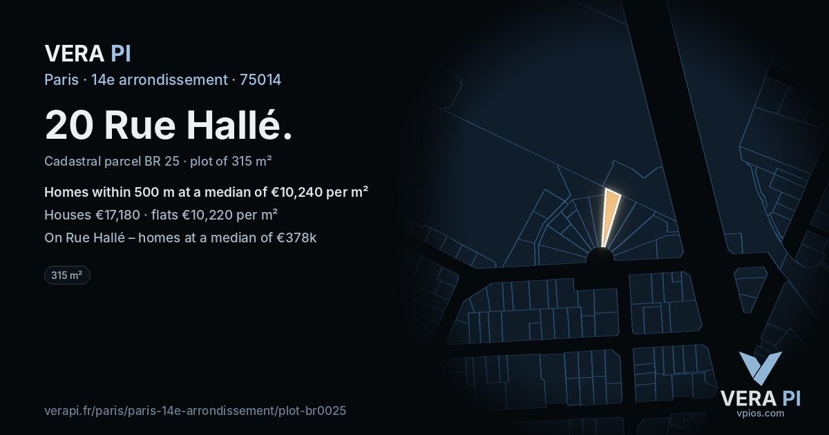 20 Rue Hallé, 14e arrondissement at night – the plot lit, the parcels around coloured by the prices near them