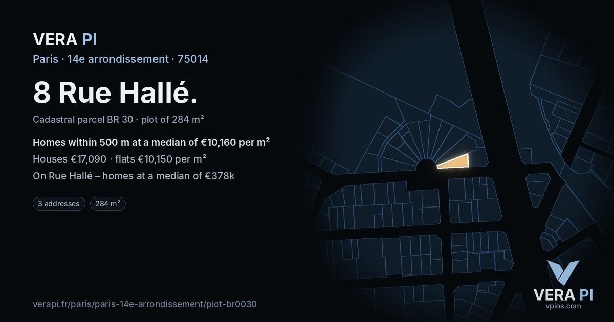 8 Rue Hallé, 14e arrondissement at night – the plot lit, the parcels around coloured by the prices near them