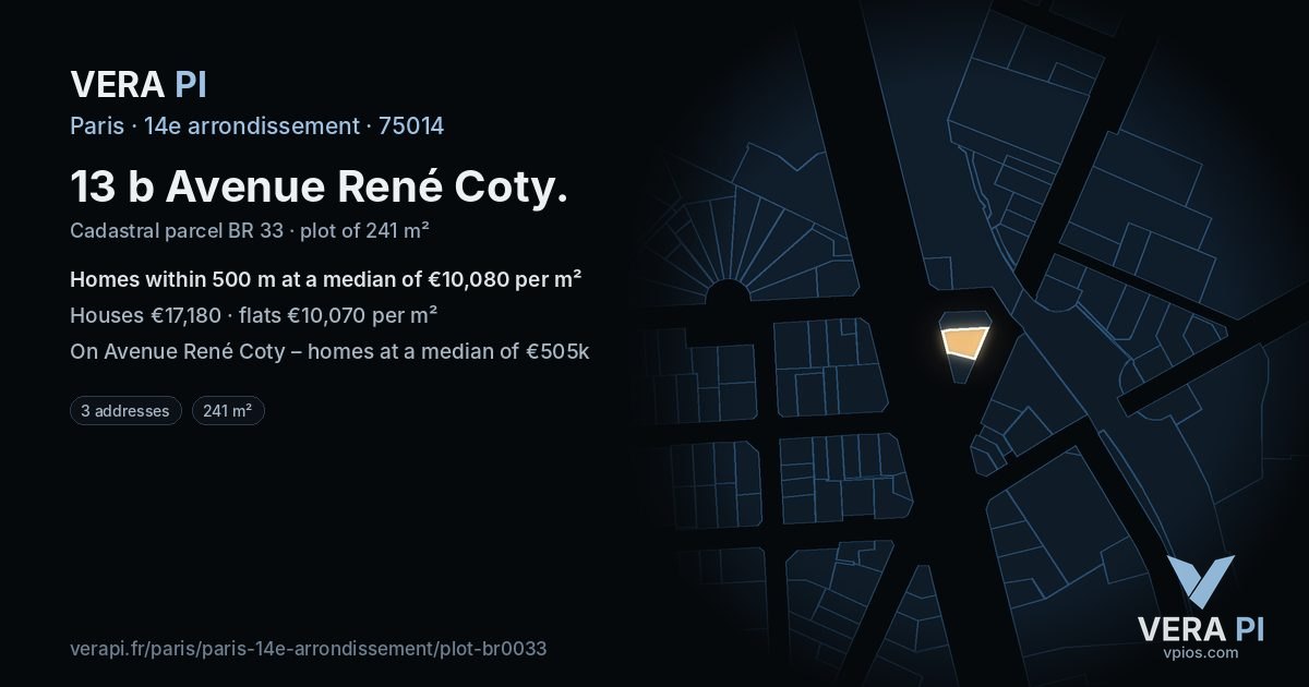 13 b Avenue René Coty, 14e arrondissement at night – the plot lit, the parcels around coloured by the prices near them
