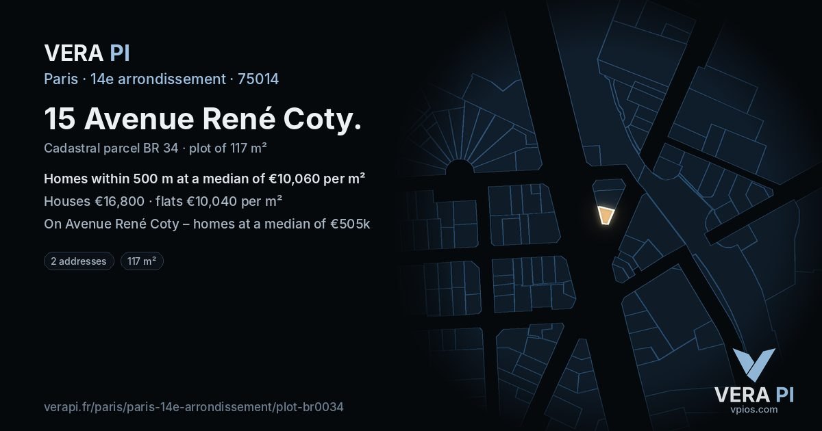 15 Avenue René Coty, 14e arrondissement at night – the plot lit, the parcels around coloured by the prices near them