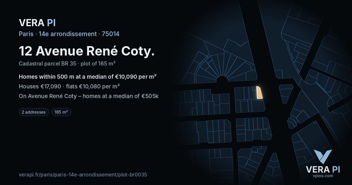 12 Avenue René Coty, 14e arrondissement at night – the plot lit, the parcels around coloured by the prices near them