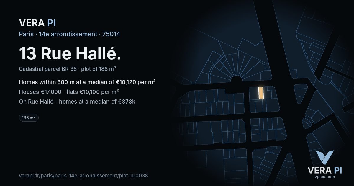 13 Rue Hallé, 14e arrondissement at night – the plot lit, the parcels around coloured by the prices near them
