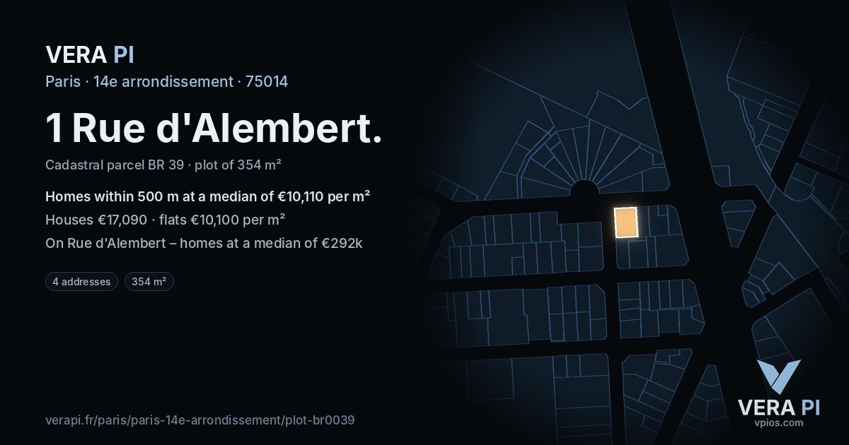 1 Rue d'Alembert, 14e arrondissement at night – the plot lit, the parcels around coloured by the prices near them