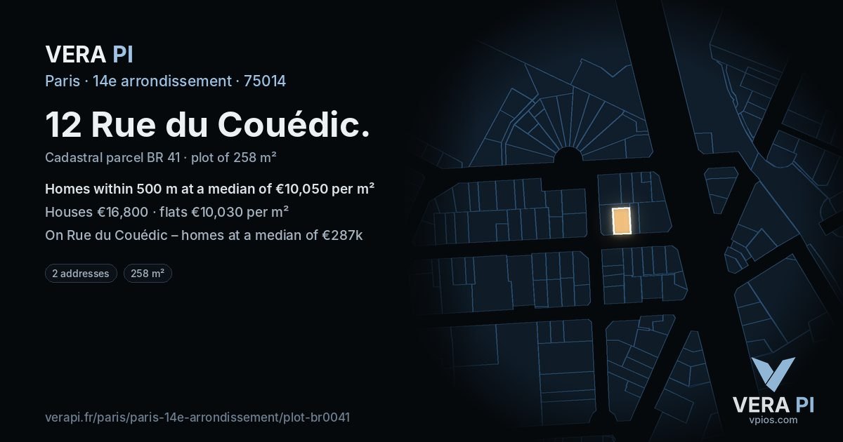 12 Rue du Couédic, 14e arrondissement at night – the plot lit, the parcels around coloured by the prices near them