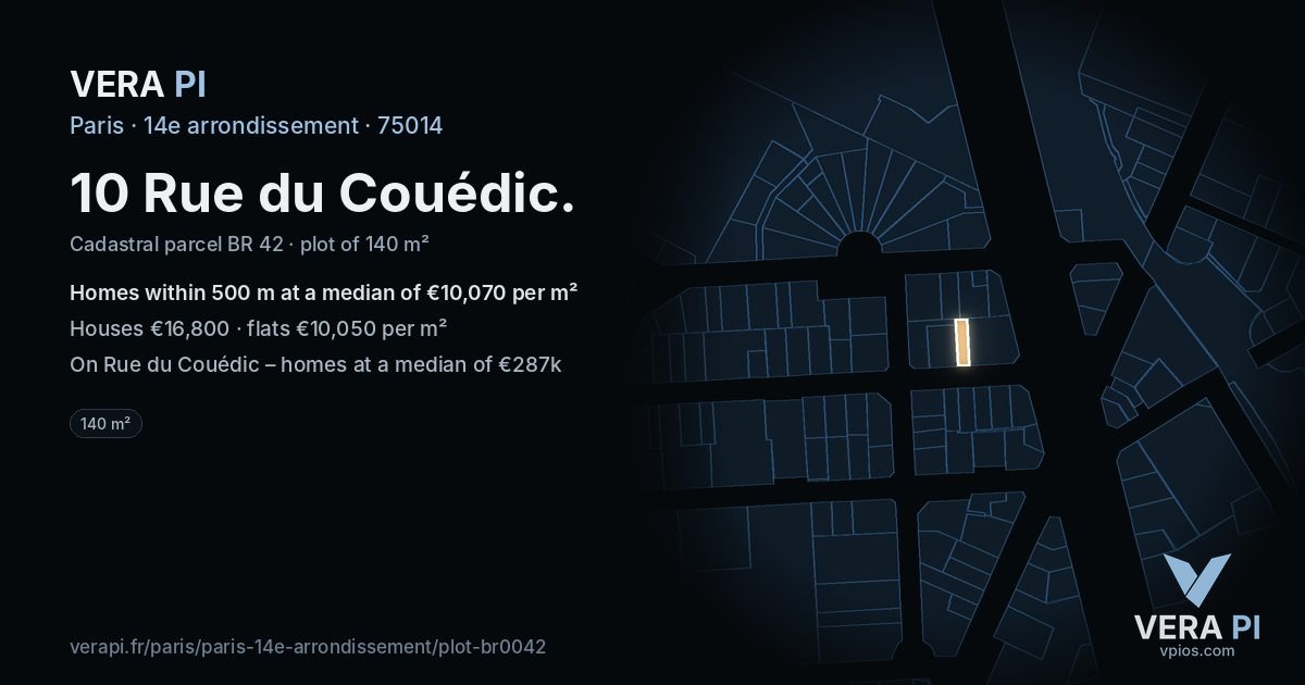 10 Rue du Couédic, 14e arrondissement at night – the plot lit, the parcels around coloured by the prices near them