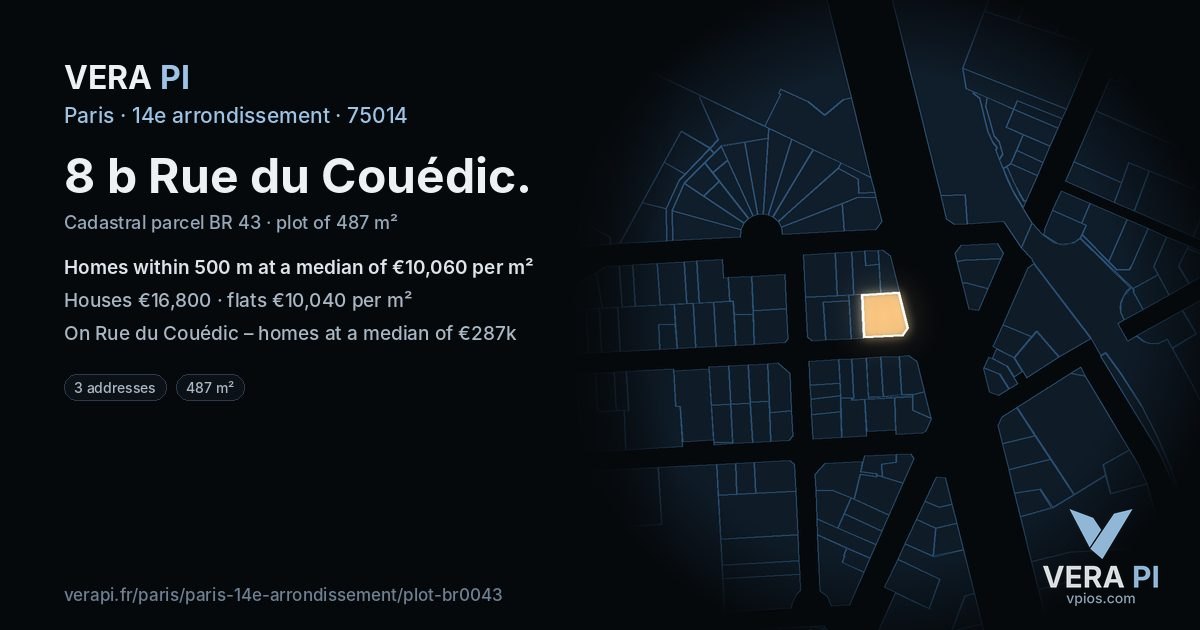 8 b Rue du Couédic, 14e arrondissement at night – the plot lit, the parcels around coloured by the prices near them