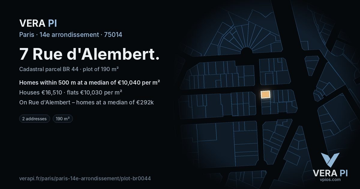 7 Rue d'Alembert, 14e arrondissement at night – the plot lit, the parcels around coloured by the prices near them