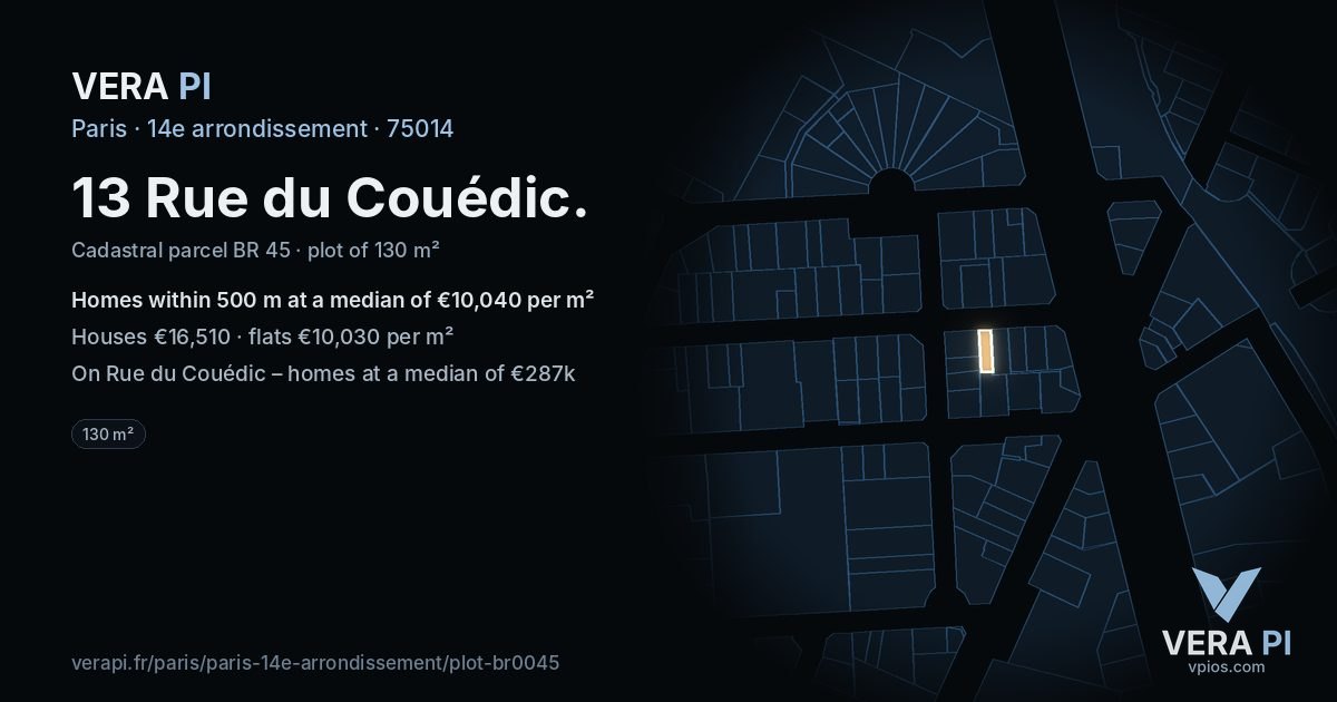 13 Rue du Couédic, 14e arrondissement at night – the plot lit, the parcels around coloured by the prices near them