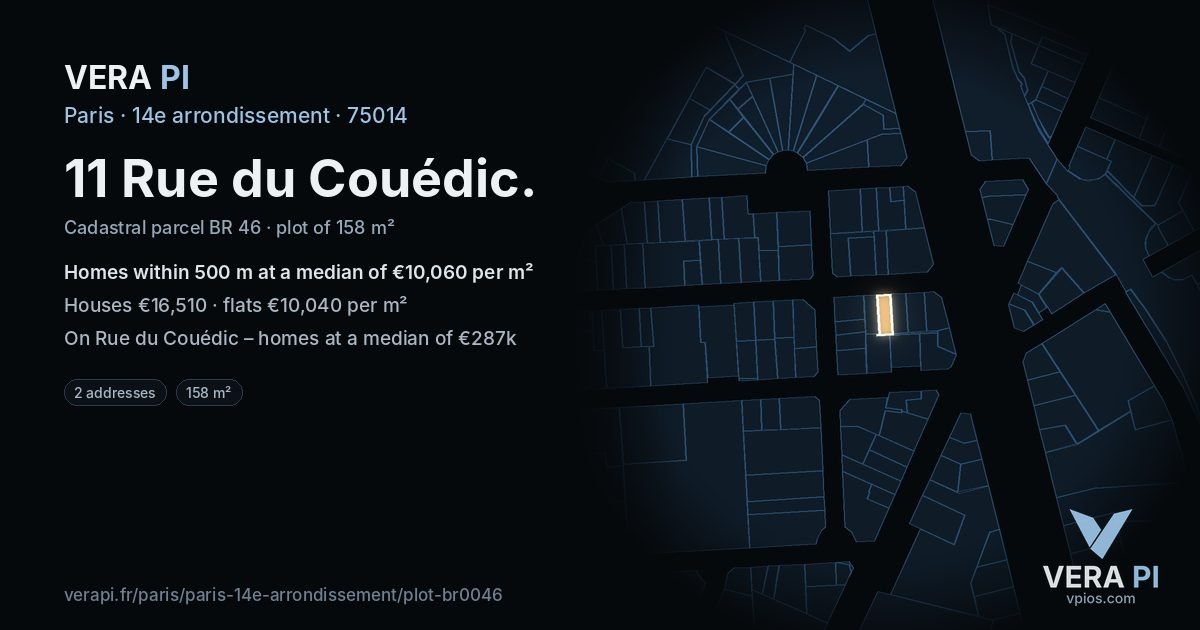 11 Rue du Couédic, 14e arrondissement at night – the plot lit, the parcels around coloured by the prices near them