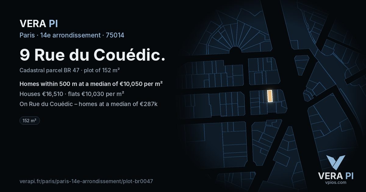 9 Rue du Couédic, 14e arrondissement at night – the plot lit, the parcels around coloured by the prices near them