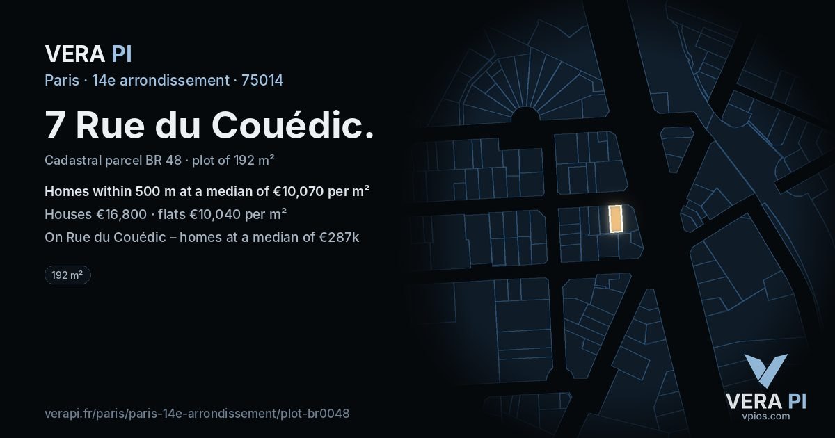 7 Rue du Couédic, 14e arrondissement at night – the plot lit, the parcels around coloured by the prices near them