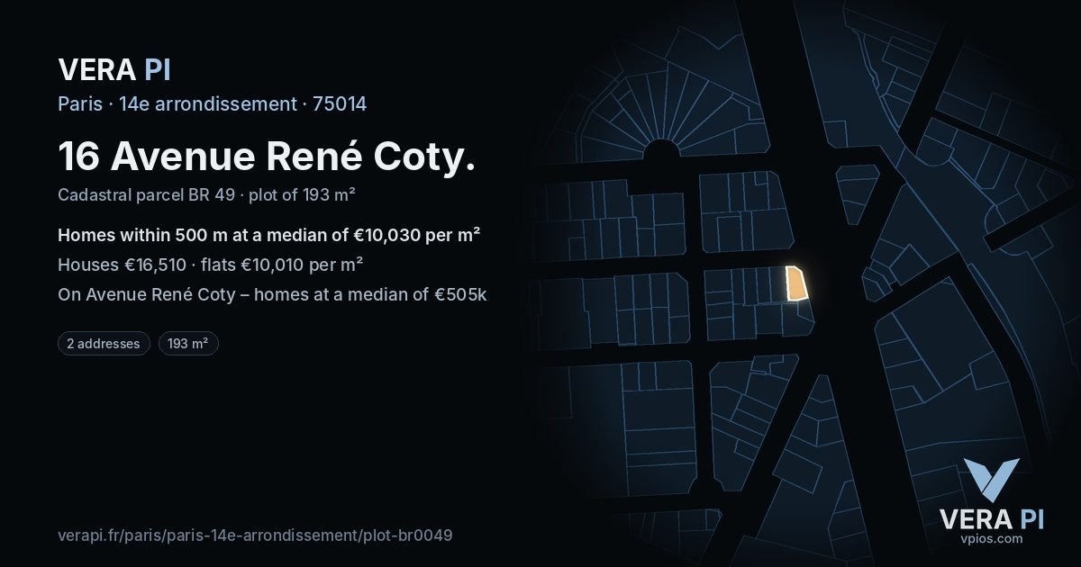 16 Avenue René Coty, 14e arrondissement at night – the plot lit, the parcels around coloured by the prices near them