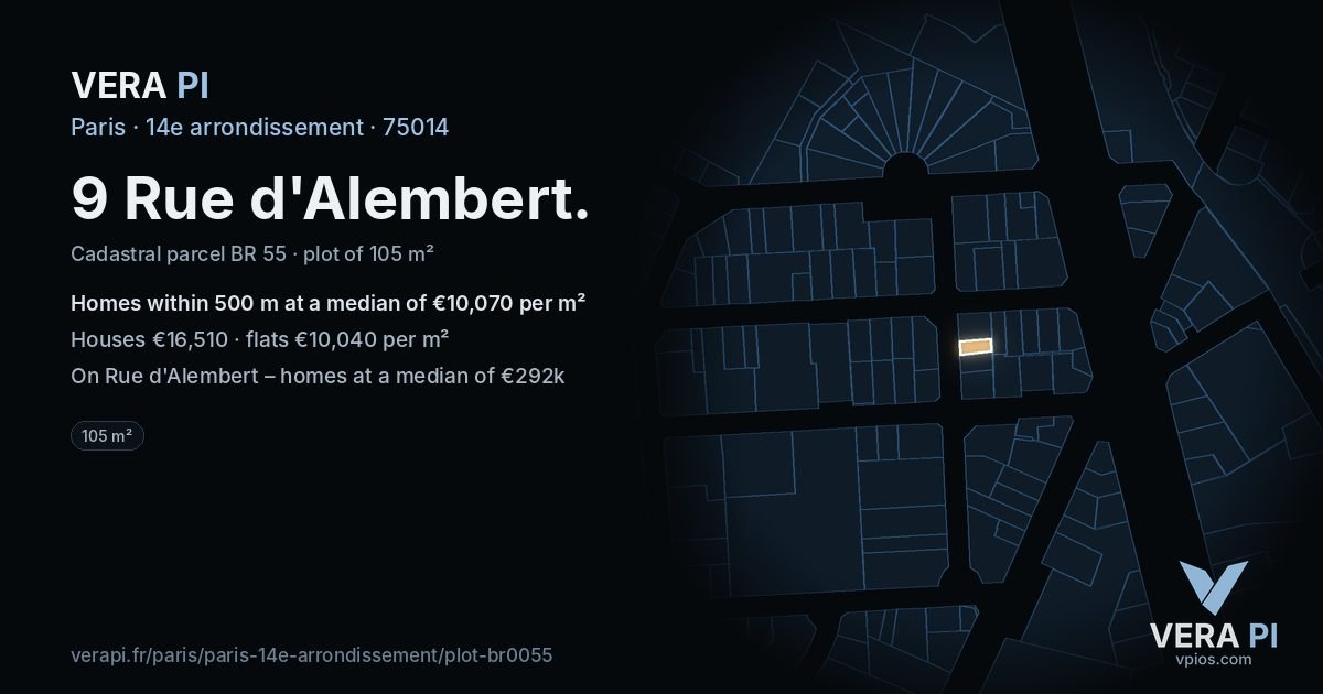 9 Rue d'Alembert, 14e arrondissement at night – the plot lit, the parcels around coloured by the prices near them