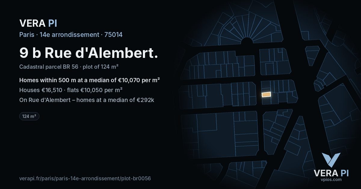9 b Rue d'Alembert, 14e arrondissement at night – the plot lit, the parcels around coloured by the prices near them