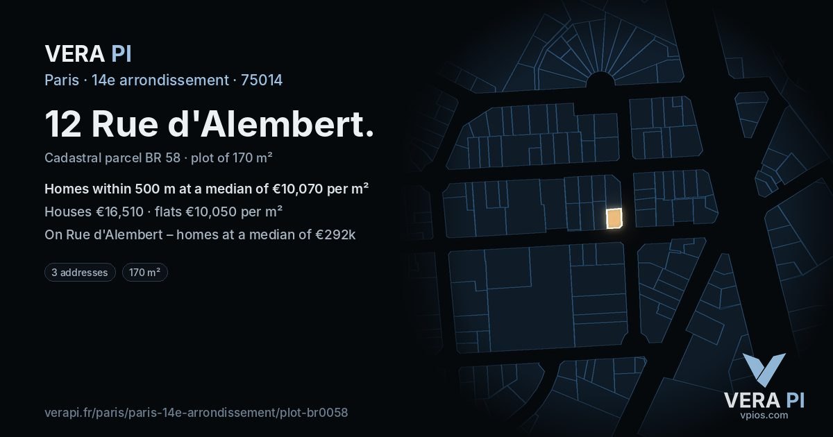 12 Rue d'Alembert, 14e arrondissement at night – the plot lit, the parcels around coloured by the prices near them