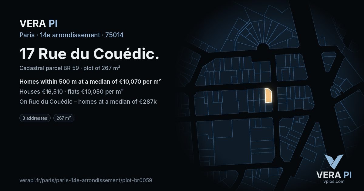 17 Rue du Couédic, 14e arrondissement at night – the plot lit, the parcels around coloured by the prices near them