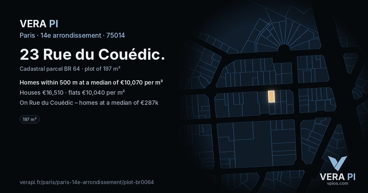 23 Rue du Couédic, 14e arrondissement at night – the plot lit, the parcels around coloured by the prices near them