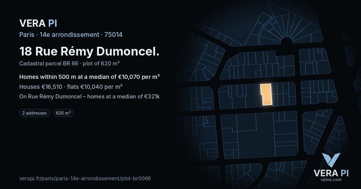 18 Rue Rémy Dumoncel, 14e arrondissement at night – the plot lit, the parcels around coloured by the prices near them