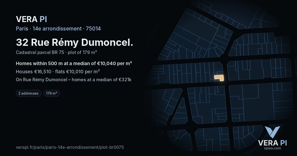 32 Rue Rémy Dumoncel, 14e arrondissement at night – the plot lit, the parcels around coloured by the prices near them